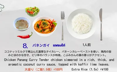 パネンガイ